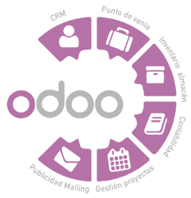 OpenERP cambia de nombre a Odoo